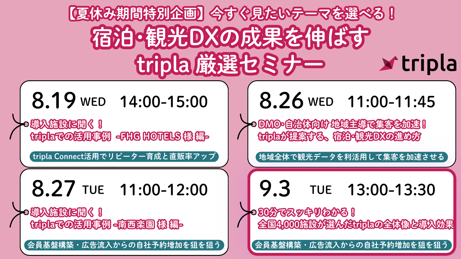 30分でスッキリわかる！全国4,000施設が選んだtriplaの全体像と導入効果